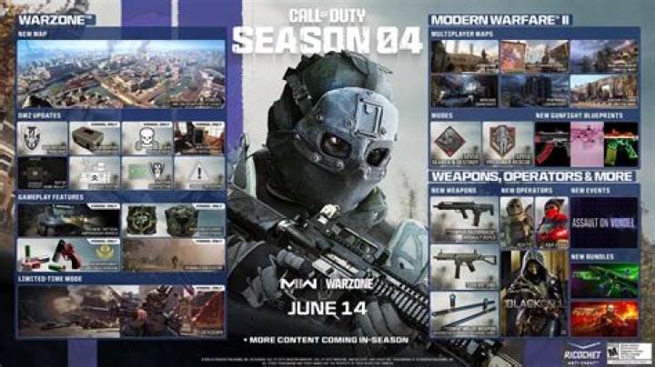 Is MW2 free on PC?