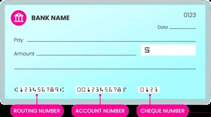 Is my routing number my member number?