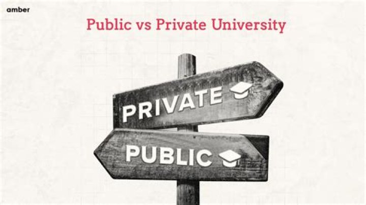Is Northern College Public or private?