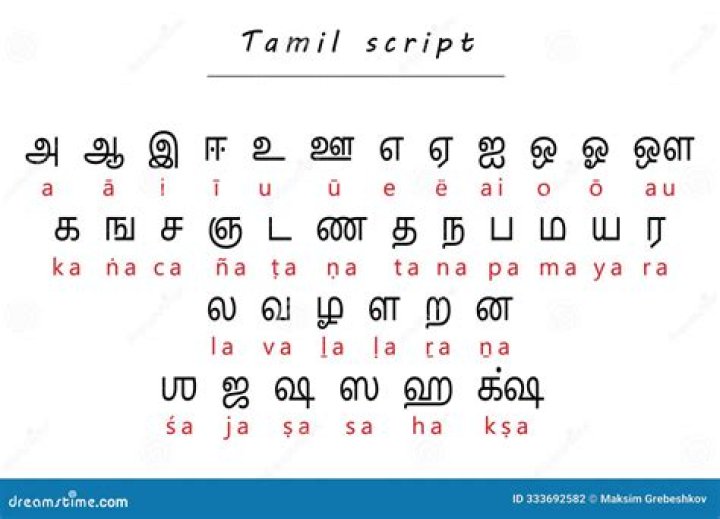 Is Tamil official language in Canada?