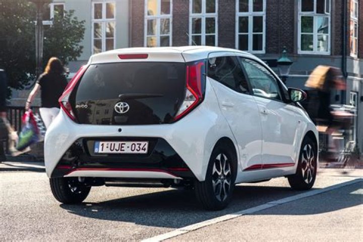 Is the Toyota Aygo worth buying?