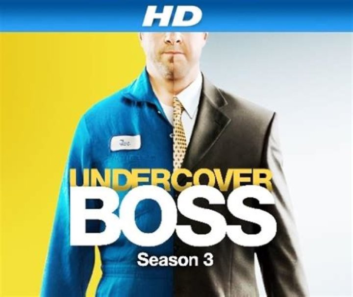 Is Undercover Boss true?