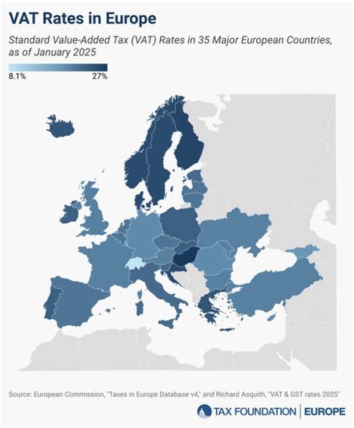 Is VAT paid to the EU?