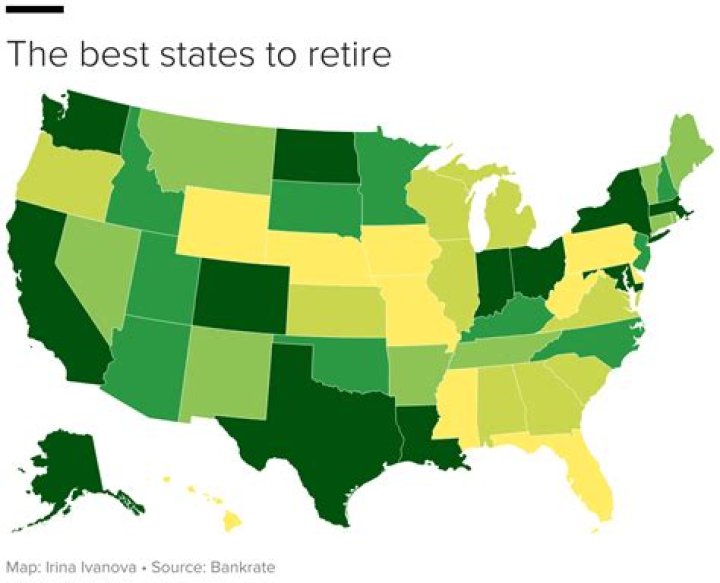 Is Virginia a good state for retirees?