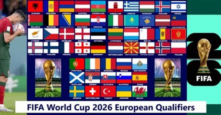 Is World Cup 2019 fixed?
