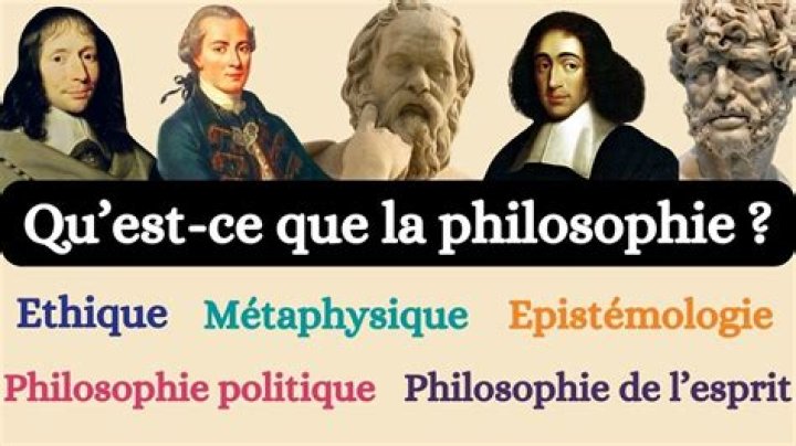 Qu'est-ce qui nous rend humain en philosophie ?