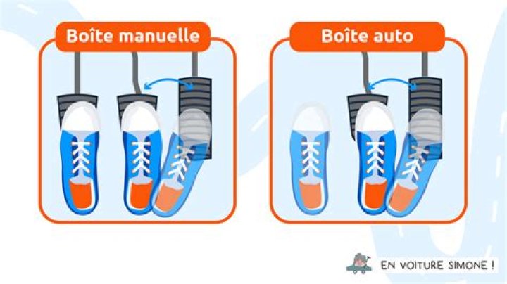 Quel avantage boite automatique ?