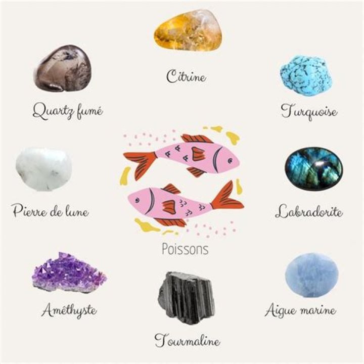 Quelle est la couleur du signe poisson ?