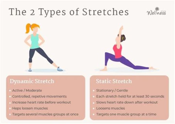 Should you stretch straight after running?