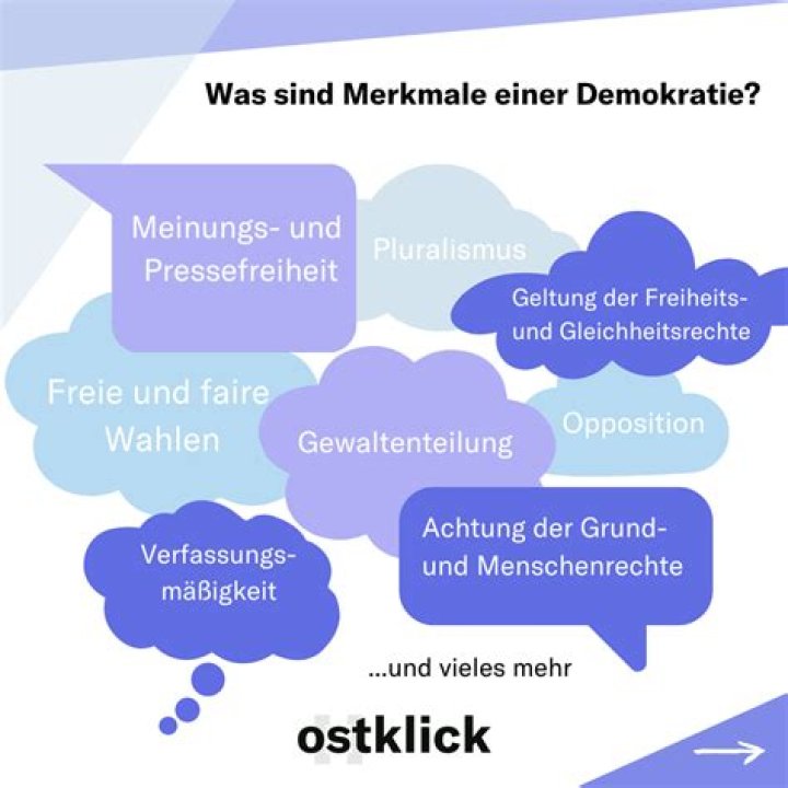 Was ist das Wesen der Demokratie?