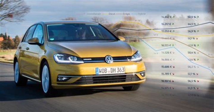 Was ist mein Golf 6 noch wert?