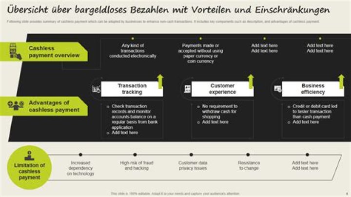 Was kostet bargeldloses Bezahlen?