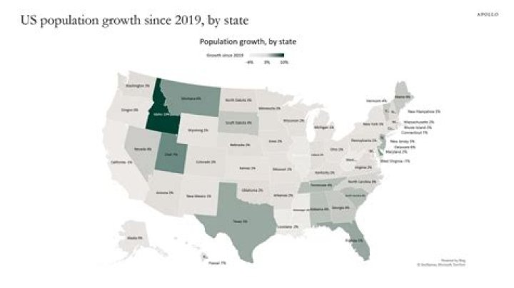 What's Alaska's population 2020?
