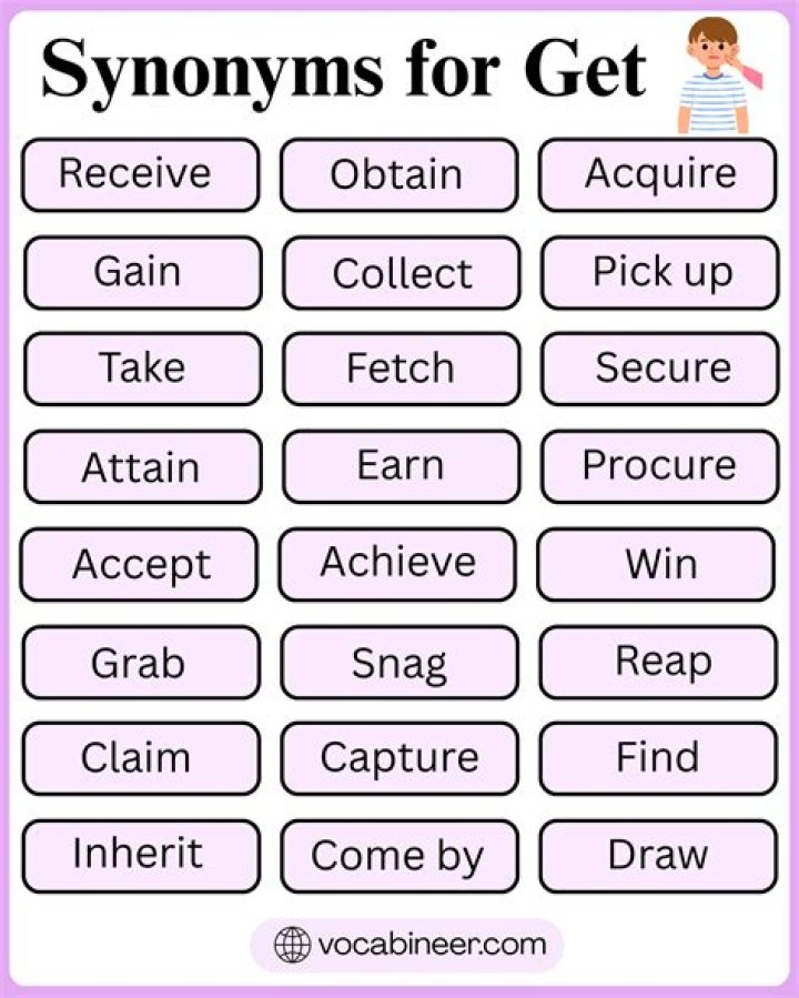 What's another word for get into?