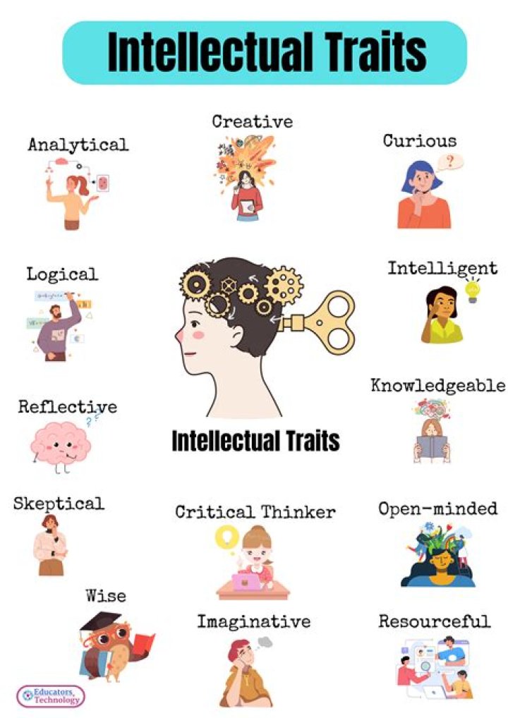 What are non physical traits?