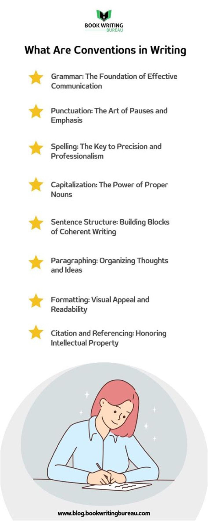 What are petrarchan conventions?
