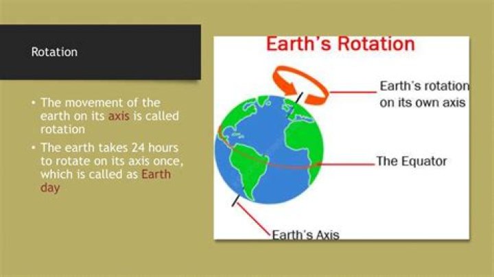 What are the 2 main motions of the earth?