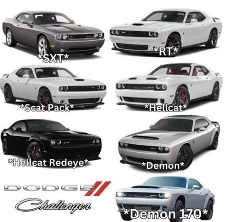 What are the different types of Dodge Challengers?