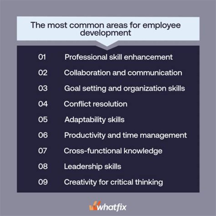 What are the six areas of work education?