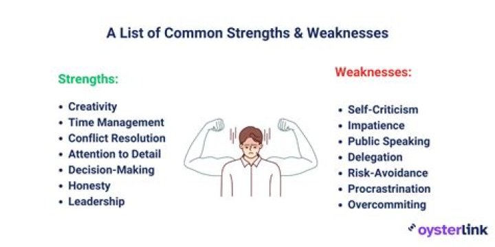 What are the strengths of a counselor?