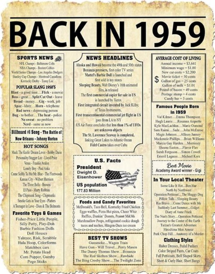 What big events happened in 1959?