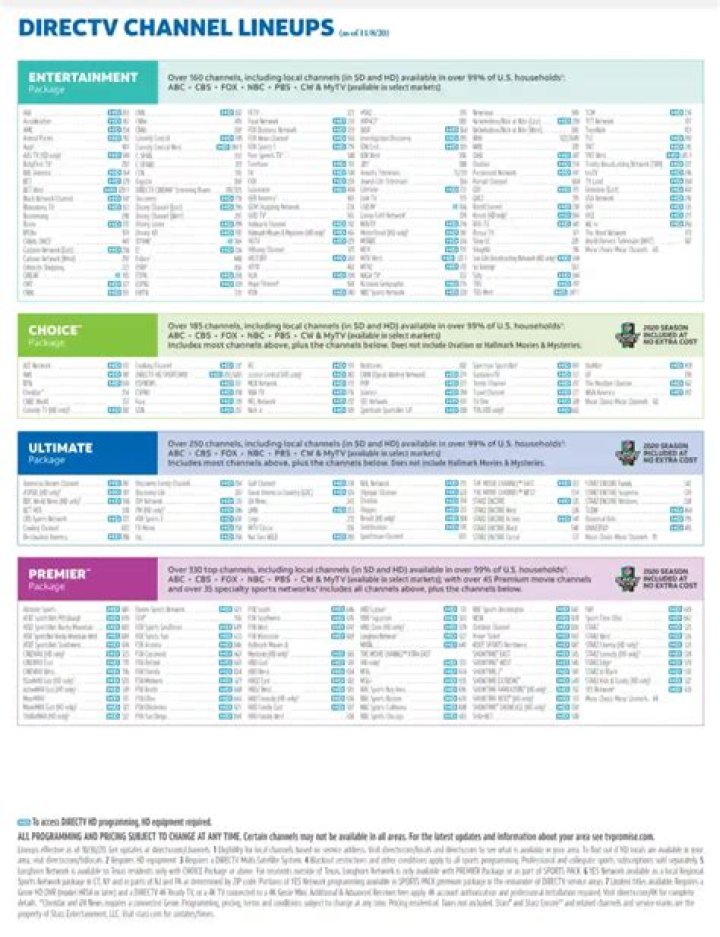 What channel number is NFL on DirecTV?