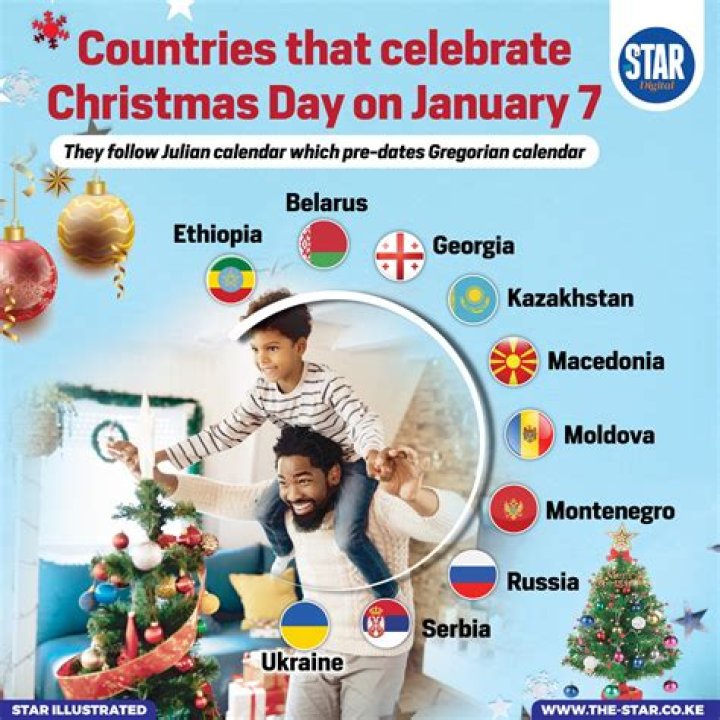 What country celebrates Christmas in July?