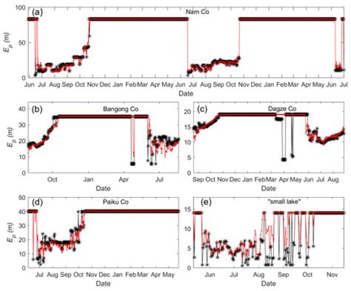 What do u mean by strip?