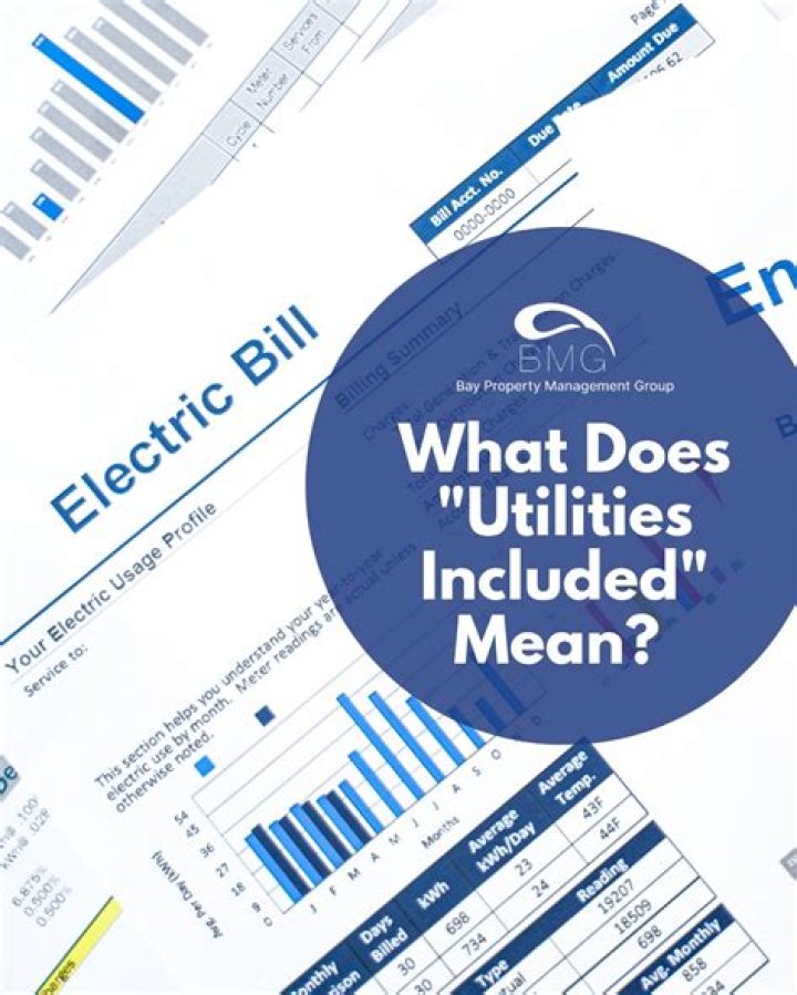 What does Bill included mean?
