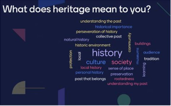 What does Canadian Heritage mean?