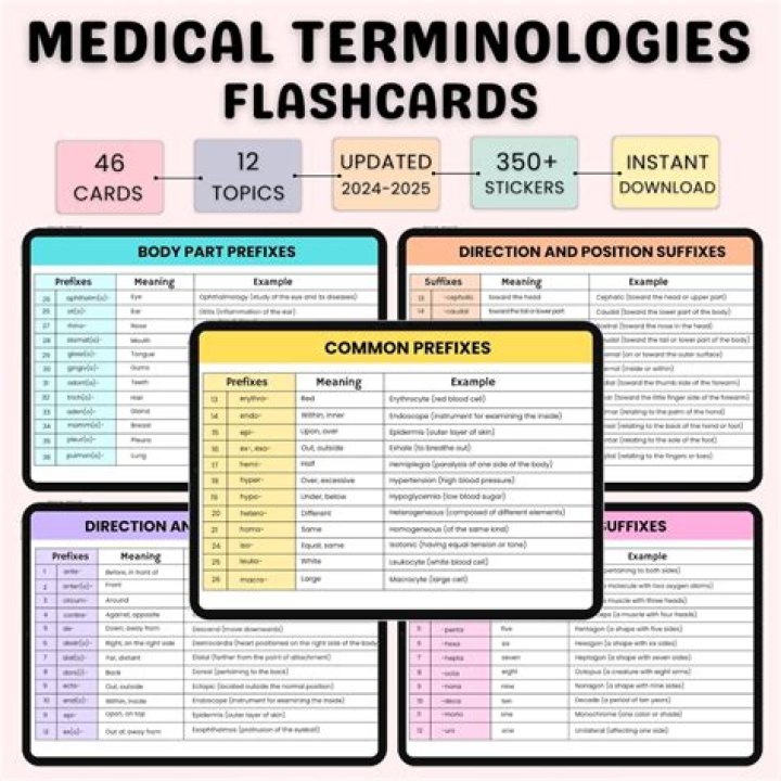 What does Cle stand for in medical terms?