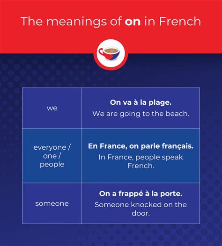 What does cm1 mean in French?