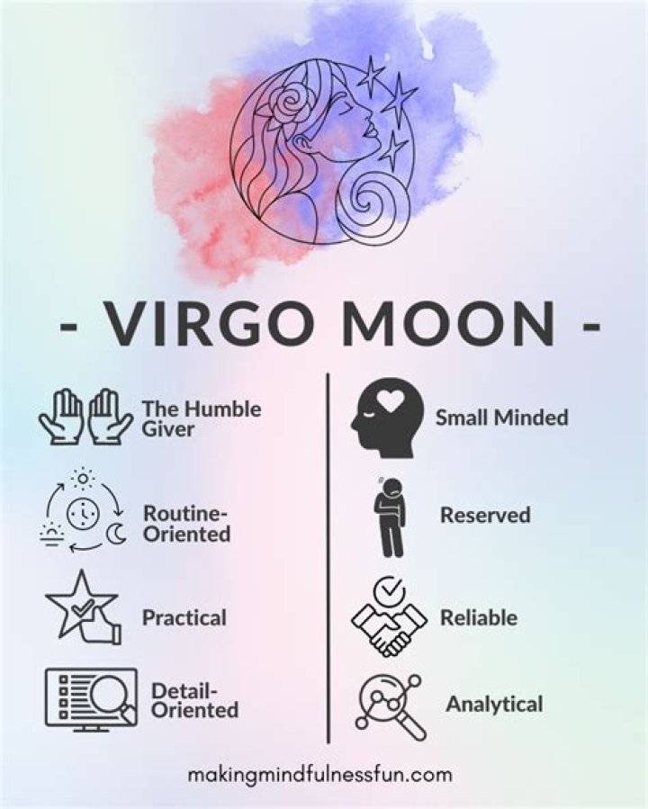 What does full moon mean for Virgo?