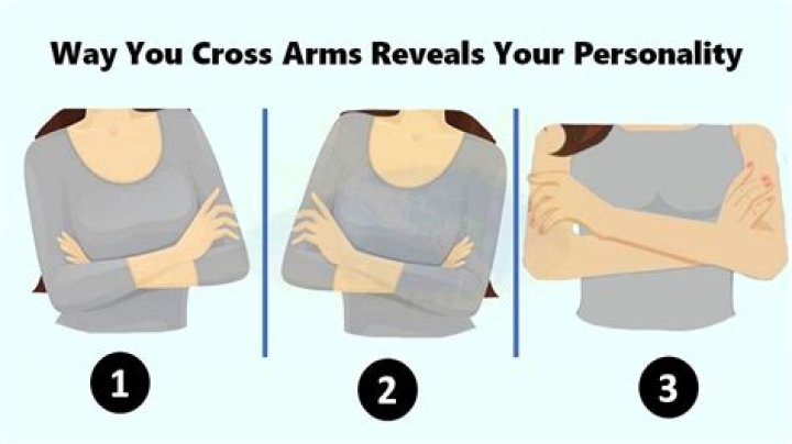 What does it mean to hold your arms?