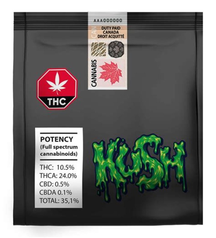 What does TAC code mean?