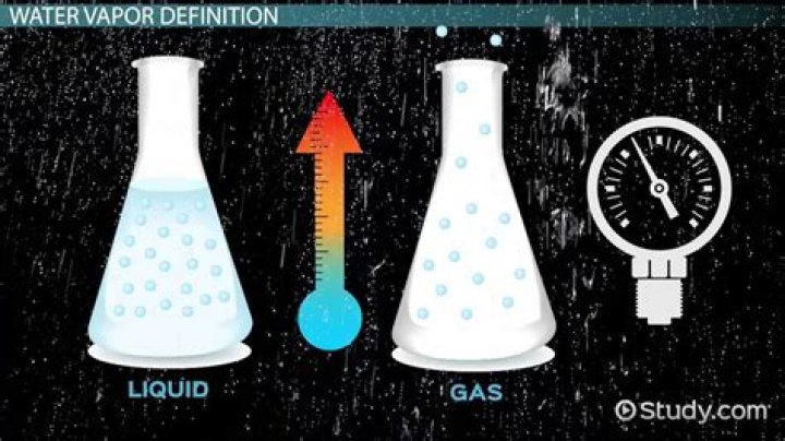 What does the vapors mean slang?