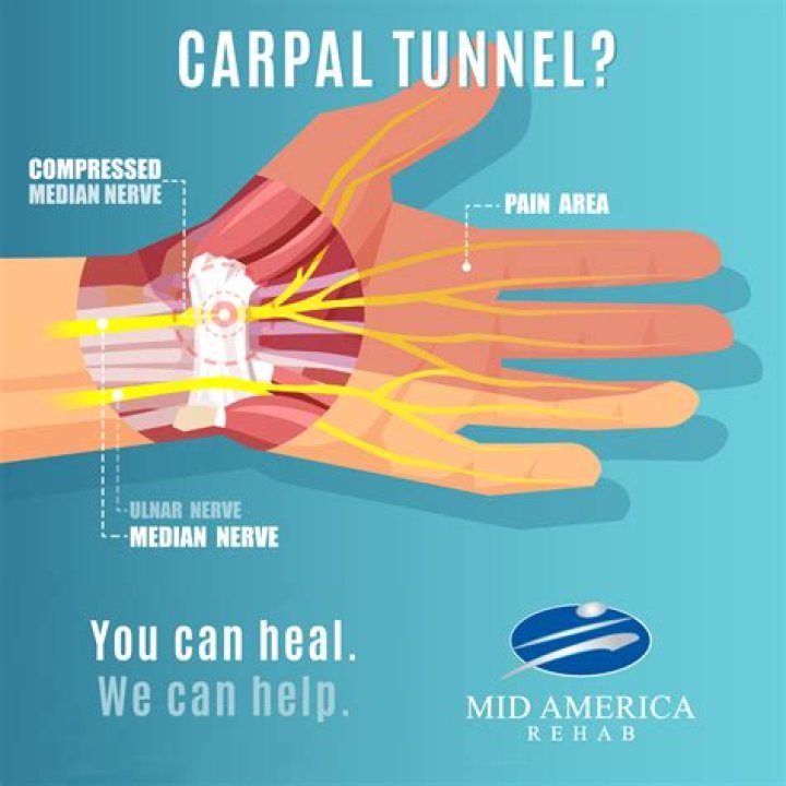 What essential oils are good for carpal tunnel?