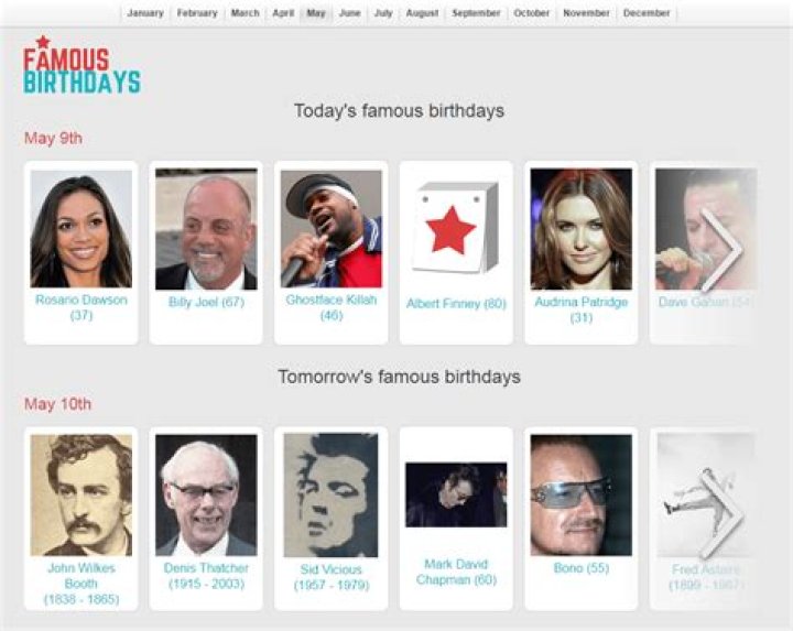 What famous person has a birthday on November 2?