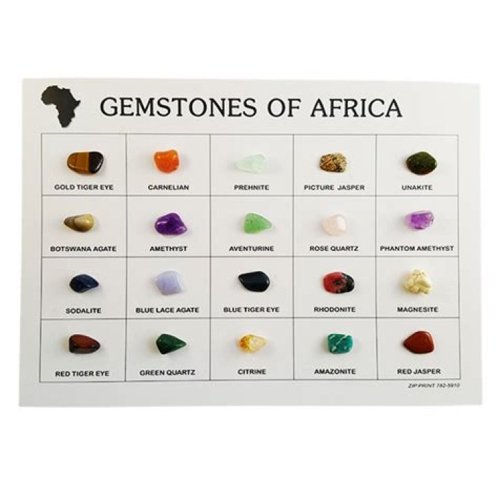 What gemstones are found in Kenya?