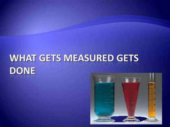 What gets measured gets done Deming?