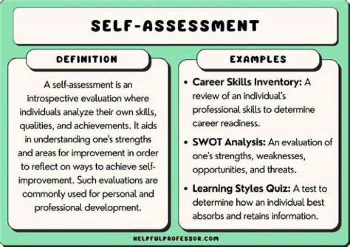 What happens if I register late for self assessment?