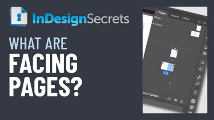 What is a facing page?