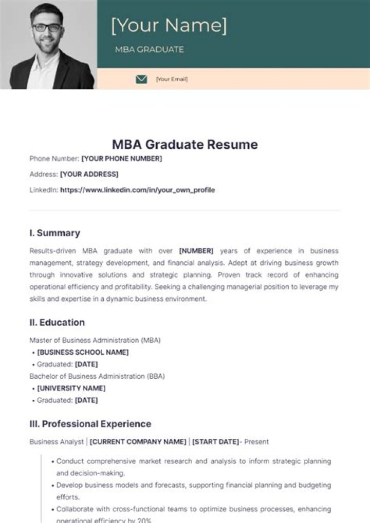 What is a good profile for IIM?