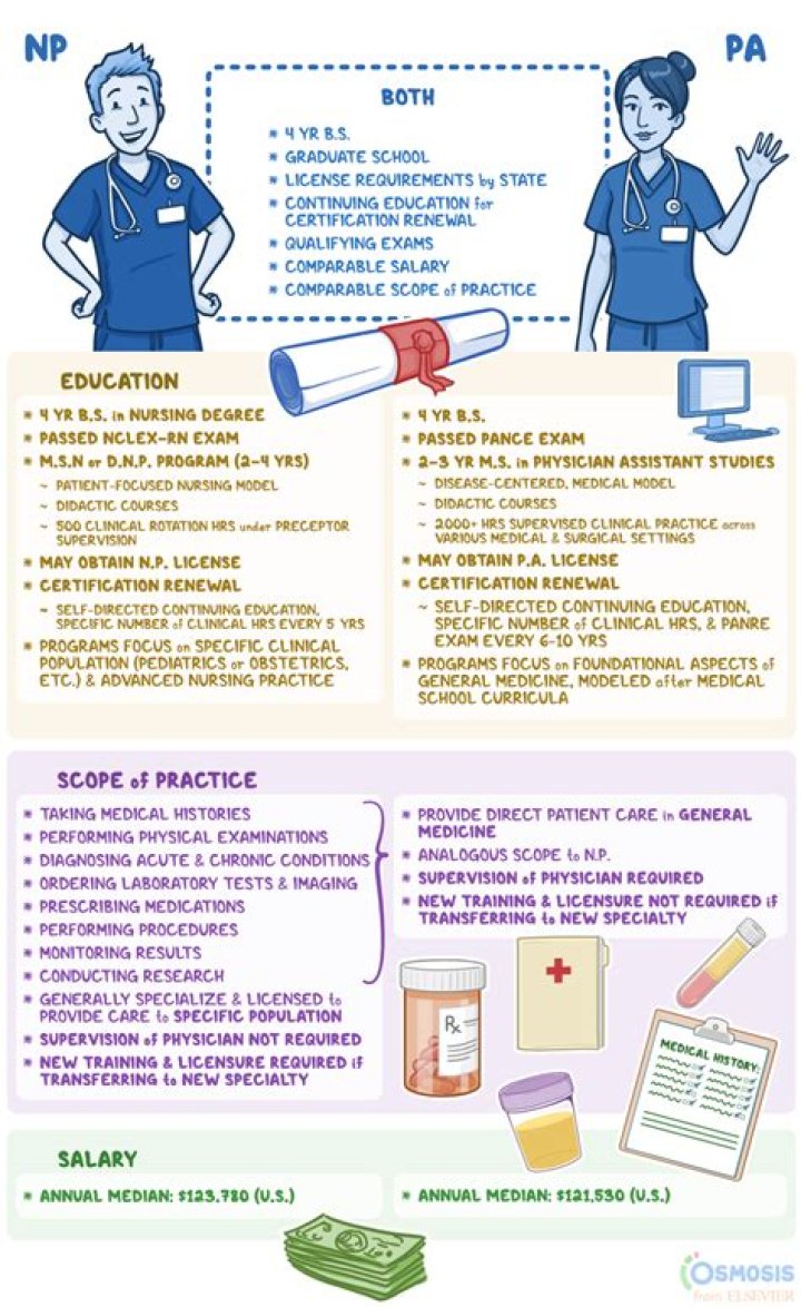 What is a Hypernephroma in medical terms?