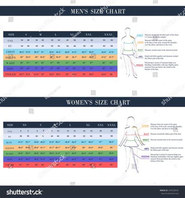 What is a women's size 0 in men's?