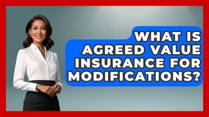 What is agreed value insurance?