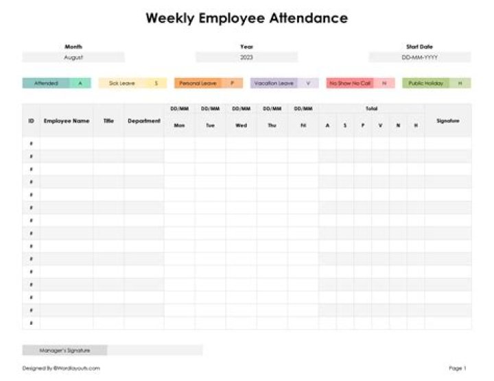 What is an attendance plan?