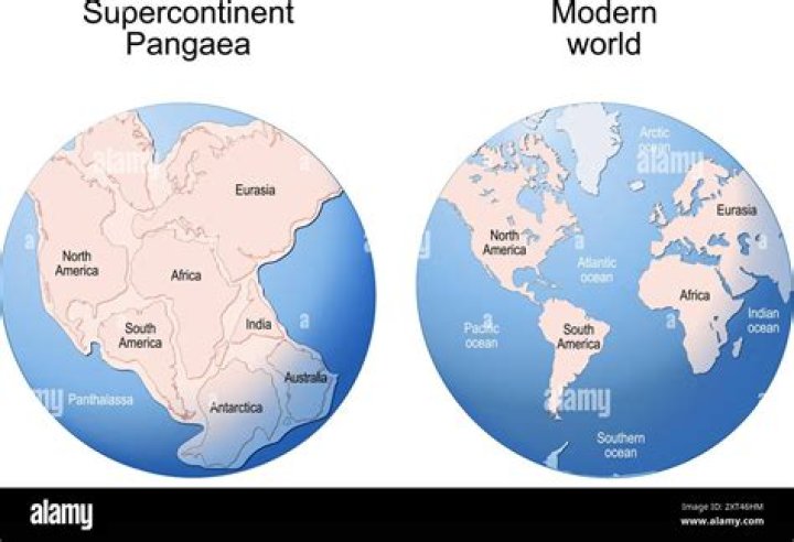 What is an example of Pangaea?