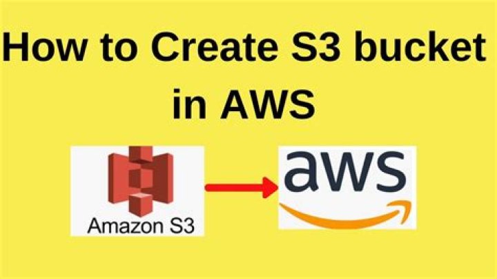 What is an s3 bucket AWS?