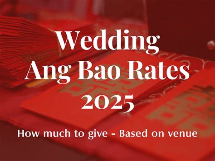 What is Ang Bao?
